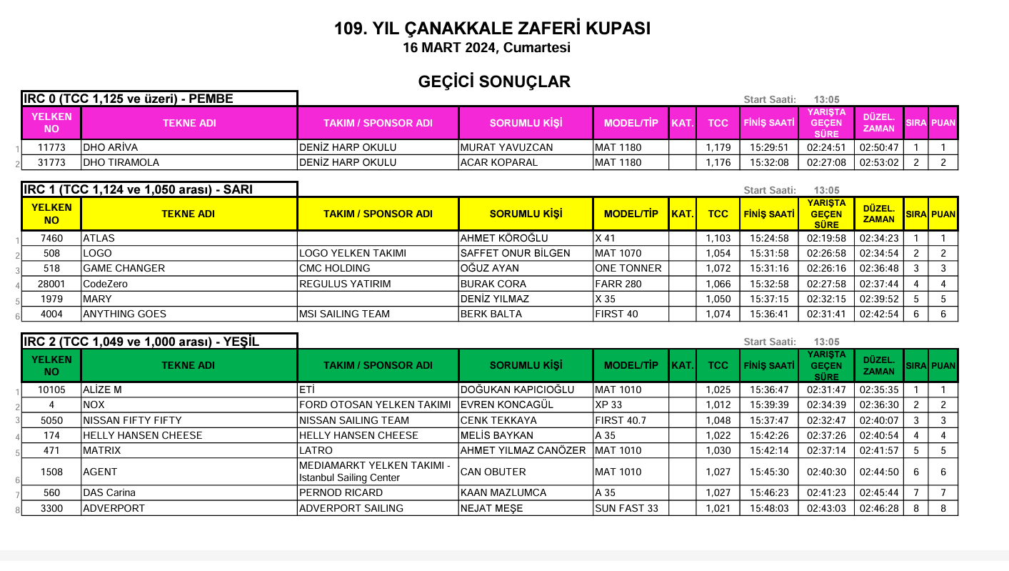 Ekran Goruntusu 163
