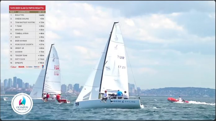 Olympos Regatta
