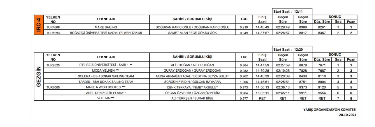 Ekran Goruntusu 179