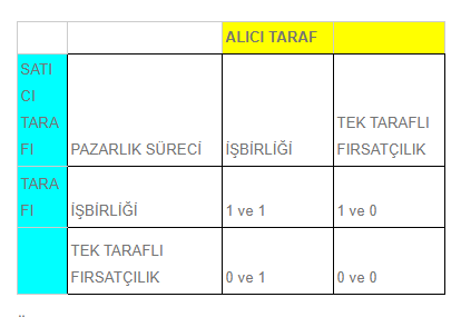 Ekran Goruntusu 188