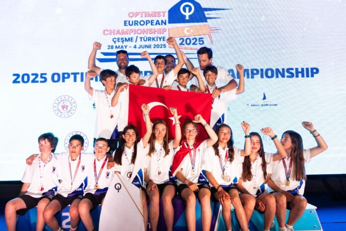 Optimist Avrupa
