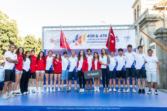 Junior Avrupa Şampiyonası